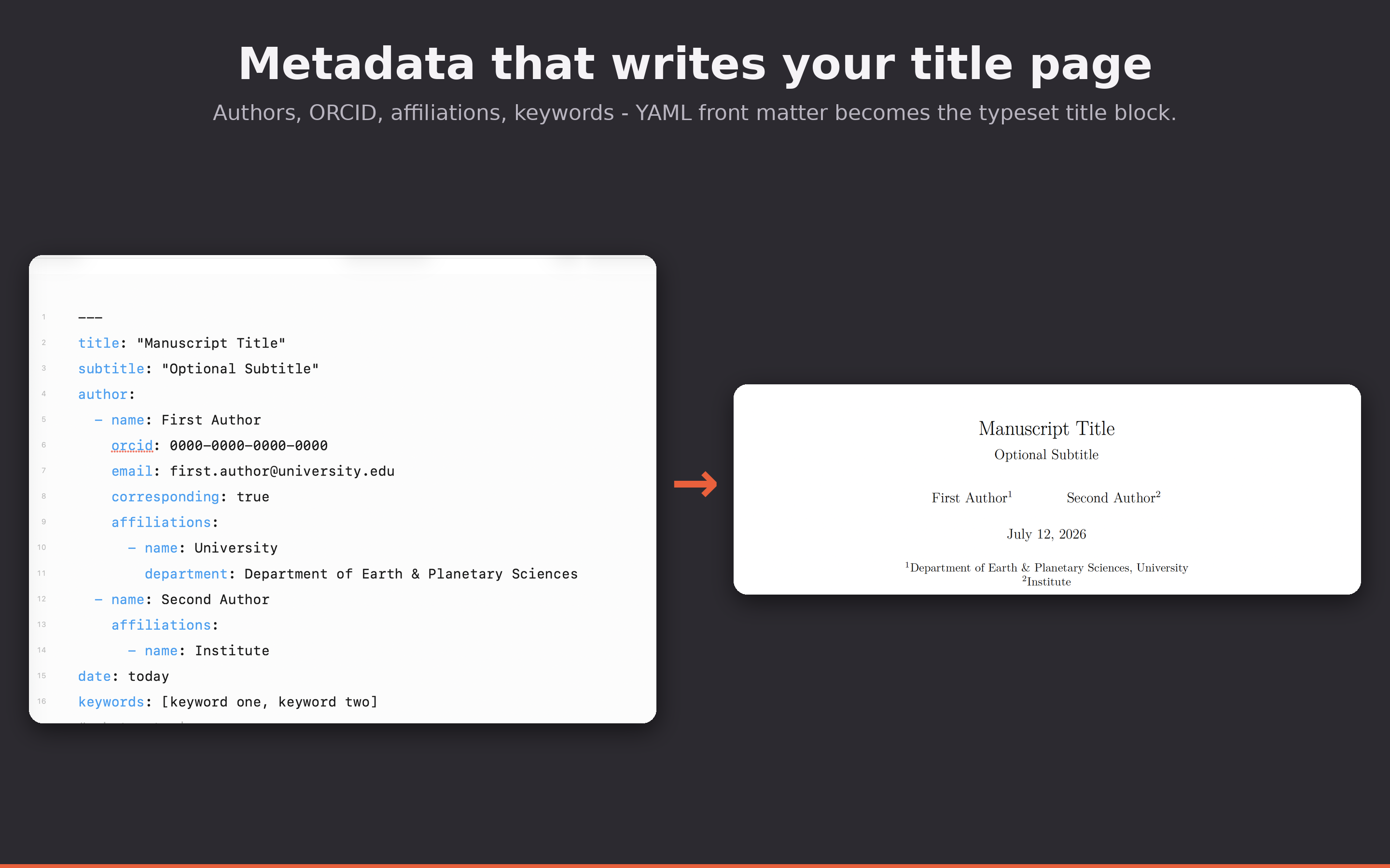 The inspector showing document metadata